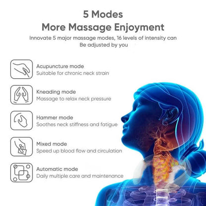 PulseX™ for Blood Pressure Suppor
